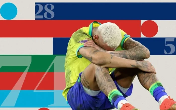 Underdog victories at the World Cup: what were the biggest and best upsets?