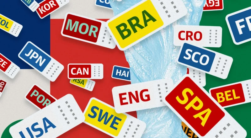 Bracketology: predict a path to World Cup victory